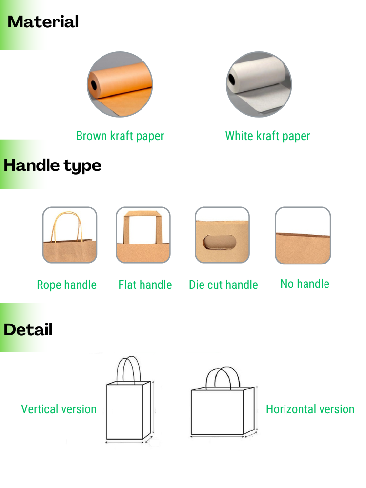 Handle type Handle type